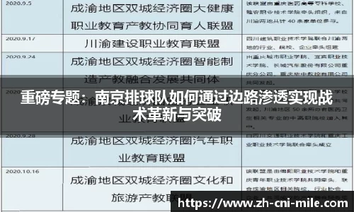 重磅专题：南京排球队如何通过边路渗透实现战术革新与突破